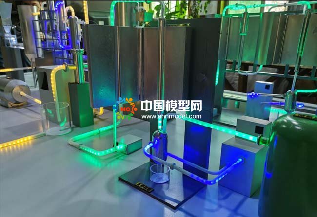 生物質(zhì)能沙盤模型